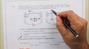 AYT Fizik Sınavı Deneme Soruları
