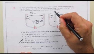 AYT Fizik Sınavı Deneme Soruları